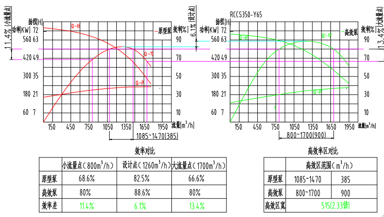 6deb906e44043b5f0bda6b564f8433ab